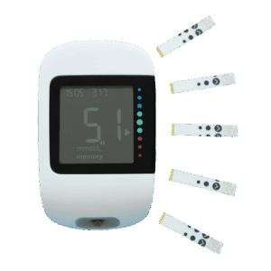 Device To Measure Blood Glucose Level